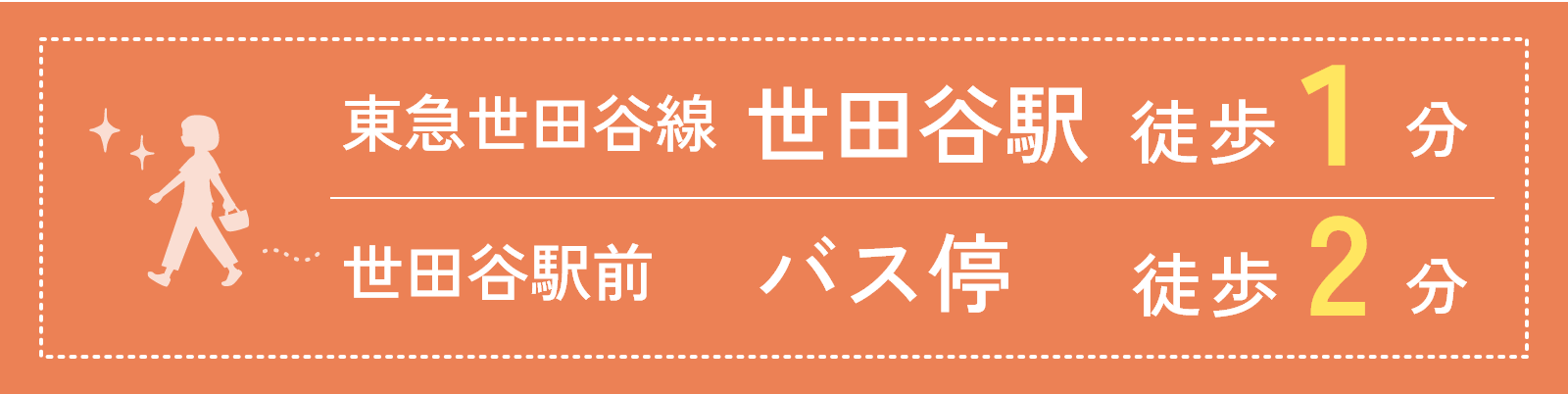 歯周病治療・予防歯科専門ガイド